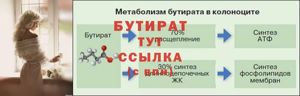 сатива Зеленодольск